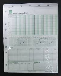 new briggs healthcare 5711n labor progress chart pack disposables general for sale dotmed listing 2649485