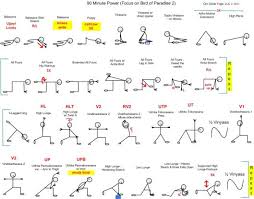 90 Minute Power Yoga Class Sequence Focus On Bird Of Paradise 2 P1 Basic Yoga Yoga Sequences Power Yoga Classes