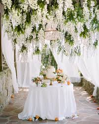 Latest Wedding Trends To Plan An Exclusive Wedding In 2020 2021 Wedding Trends Hanging Flower Decor Greenery In 2020 Wedding Trends Garden Wedding Reception Wedding