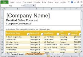 Sales Forecast Template For Excel Sales Template Excel Templates