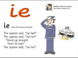 Perhaps all of your students were able to learn the main. Cynthia Phonics Play Way Pattern Reading Writing And Pronunciation Posts Facebook