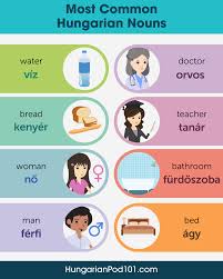 Our collection is growing every day with the help of many teachers. Learn Hungarian Blog By Hungarianpod101 Com