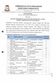 Penerimaan calon pegawai negeri sipil pemerintah kabupaten. Lowongan Kerja Lowongan D3 S1 S2 Cpns Pemko Makassar Tahun 2019