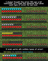 Dummies has always stood for taking on complex concepts and making them easy to understand. I Made A Datapack That Gives Each Type Of Armor A Unique Icon On The Actionbar Minecraft