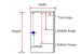 Door Hinge Locations Charts