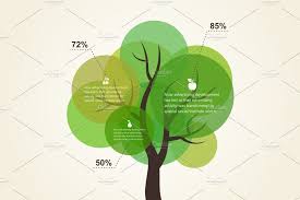 Tree Infographics Tree Infographics Illustrations Infographic Data Visualization Design Infographic Design