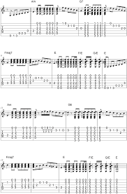 How To Play Flamenco Guitar Tabs Chords