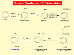 Matches any text strings used to describe a molecule. In Preparing Sulphonilamide Why Is Aniline Acylated If The Acyl Group Has To Be Removed Later Chemistry Stack Exchange