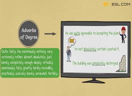 The subordinating conjunctions where or wherever can both be used at the beginning of dependent adverbial clauses to answer the question, where. Different Types Of Adverbs With Useful Adverb Examples 7esl