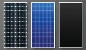 Types Of Solar Panels: Monocrystalline, Polycrystalline, and ...