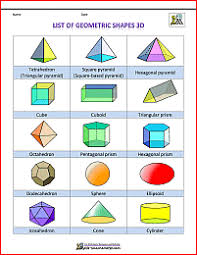 List Of Geometric Shapes