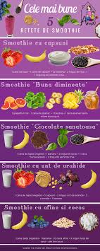 Cele Mai Bune 5 Retete De Smoothie Ama Nicolae Dietetic Food Health Food Smoothie Recipes Healthy