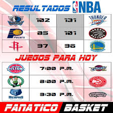 Consulta los horarios y resultados de los partidos de regular jornada 72 de la nba 2020/2021 en as.com. Pin On Fashion Styles For Him