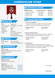 Contoh cv frash graduate ini bisa menjadi alternatif contoh buat kamu menyusun curriculum vitae. Contoh Cv Lamaran Kerja Kreatif Dan Menarik 17 Cv Kreatif Desain Resume Riwayat Hidup