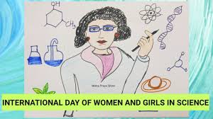 जानें क्या है 'रमन प्रभाव'? National Science Day 2021 In India Poster National Science Day Drawing Easy Science Drawing Ideas Youtube