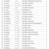 / tulisan arab yang benar untuk arba'atun adalah. Https Encrypted Tbn0 Gstatic Com Images Q Tbn And9gcrjdaskleb8fhwur6ha4sssu1nobzsor3ybafkxmjx15uln5dzx Usqp Cau