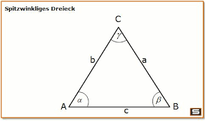 Die verschiedenen fälle sind im folgenden dargestellt. Spitzwinkliges Dreieck Dreiecksberechnung Spitzwinkliges Dreieck Dreieck Berechnen