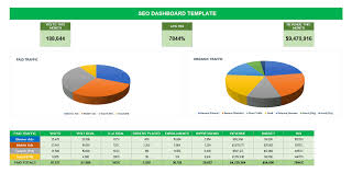 This process requires the company to. Free Simple Kpi Template Xls Project Management Kpi Excel