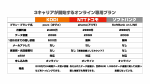 Before you begin, do me a goodreads helps you keep track of books you want to read. Kddiã®ahamoå¯¾æŠ—2480å††ãƒ—ãƒ©ãƒ³ Povo ã®ã‚«ãƒ©ã‚¯ãƒª çŸ³å·æ¸© å€‹äºº Yahoo ãƒ‹ãƒ¥ãƒ¼ã‚¹