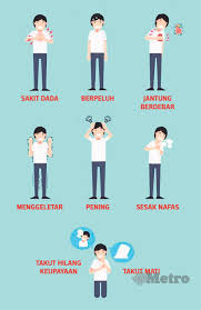 Sakit pinggang merupakan tempat yang strategik untuk jin bersembunyi dan melemahkan manusia. Rasa Ingin Mati