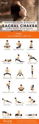 Yoga For The Sacral Chakra Free Printable Pdf Sacral Chakra Yoga Yoga Sequences Chakra Yoga