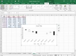 how to use the stock chart for statistical analysis with