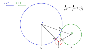 Three Circles Touch What Is The Radius Of Smallest Circle Physics And Mathematics Math Tutorials Math Geometry