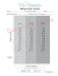 Pregnancy Weight Gain Chart Pdf File Printable Maternity