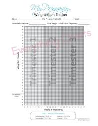 pregnancy weight gain chart pdf file printable maternity