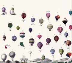 May 11, 2021 · it takes a community to welcome and celebrate a new baby. Vintage Balloon Wallpapers Top Free Vintage Balloon Backgrounds Wallpaperaccess
