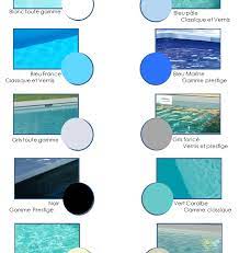 e29c85 liner 75 100 standard seduisant couleur eau piscine selon couleur liner swimming pools backyard pool plaster pool plaster colors