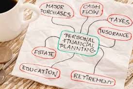 Skala prioritas adalah sebuah bentuk dan ukuran pada kebutuhan yang diatur dalam daftar yang berdasarkan kebutuhan seseorang, dimulai dengan kebutuhan yang paling penting hingga yang dapat dipindahkan. Cara Membuat Skala Prioritas Dalam Mengatur Keuangan Keluarga Anda