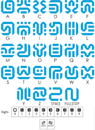 Try To Impress Your Friends By Reading Sheikah Language In Botw Legend Of Zelda Breath Legend Of Zelda Legend Of Zelda Memes
