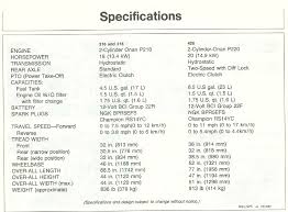 Without the authorization of john deere or it's successors. 318 Owners Manual Fuel System Question Green Tractor Talk