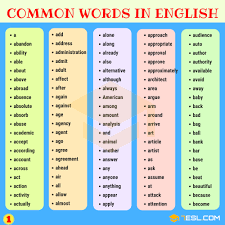 Longer english word lists of the most frequent and common words can be generated with sketch engine. 1000 Most Common Words In English From A Z 7esl