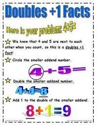 image result for doubles minus one anchor chart math