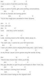 Vance Joy Riptide Chords Capo 1 Ukulele Songs Ukulele Chords Songs Ukulele