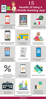 Avail axis bank personal loan. Banking On The Go With Mobile Banking Axis Bank