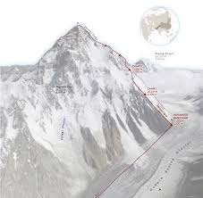Explainer K2 The Savage Mountain