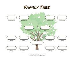Download This Printable Three Generation Family Tree Template That Has Enough Space Fo Up To E Free Family Tree Template Family Tree Template Blank Family Tree