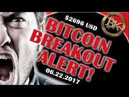Btc Breakout Alert Bitcoin Price 2696 Usd June