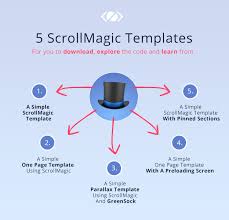 Scroll magic helps you to easily react to the user's current scroll position. 5 Days With Scrollmagic Free Scrollmagic Templates