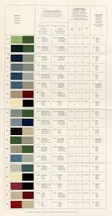 Mercedes Benz Ponton Paint Codes Color Charts Www