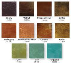 Acid washing is dangerous for people, plants, and metal objects, especially indoors where fumes can concentrate. Expressions Ltd Concrete Acid Stain Sample Bottles Expressions Ltd