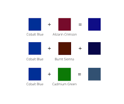 Blue Color Mixing Guide What Colors
