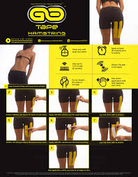 Simple Kinesiology Taping Instructions For Hamstring Kinesiology Taping Kinesio Taping Acupressure Treatment
