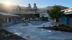 Brennan Brockbank, EdD