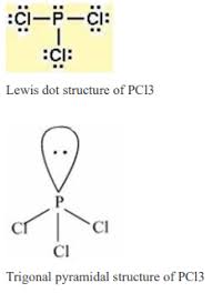 In this tutorial, we will learn how to draw the lewis structure of pcl 3 with all theories. Explain The Non Linear Shape Of H2s And Non Planar Shape Of Pcl3 Using Valence Shell Electron Pair Repulsion Theory Sarthaks Econnect Largest Online Education Community
