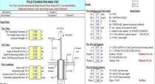 Excel Spreadsheet For Foundation Design Pole Foundation Design Spreadsheet