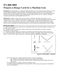 Simply type in =a6 into cell b6 and press enter. 071 000 0005 Prepare A Range Card For A Machine Gun Conditions